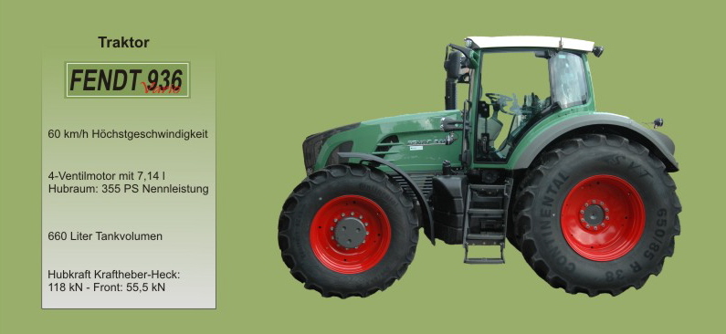 Fendt 936 Vario